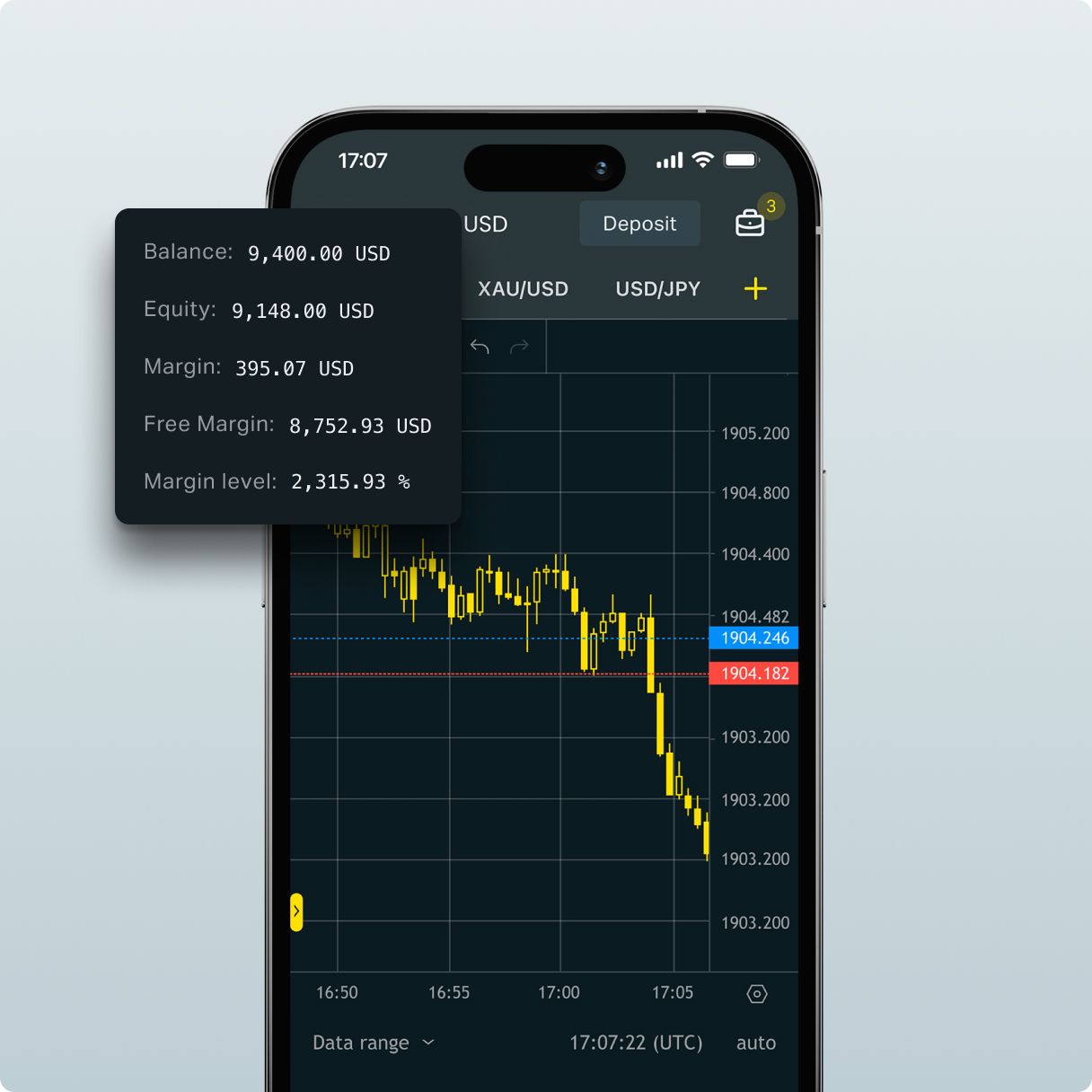 Exness evaluation: Trading platform selected by experts